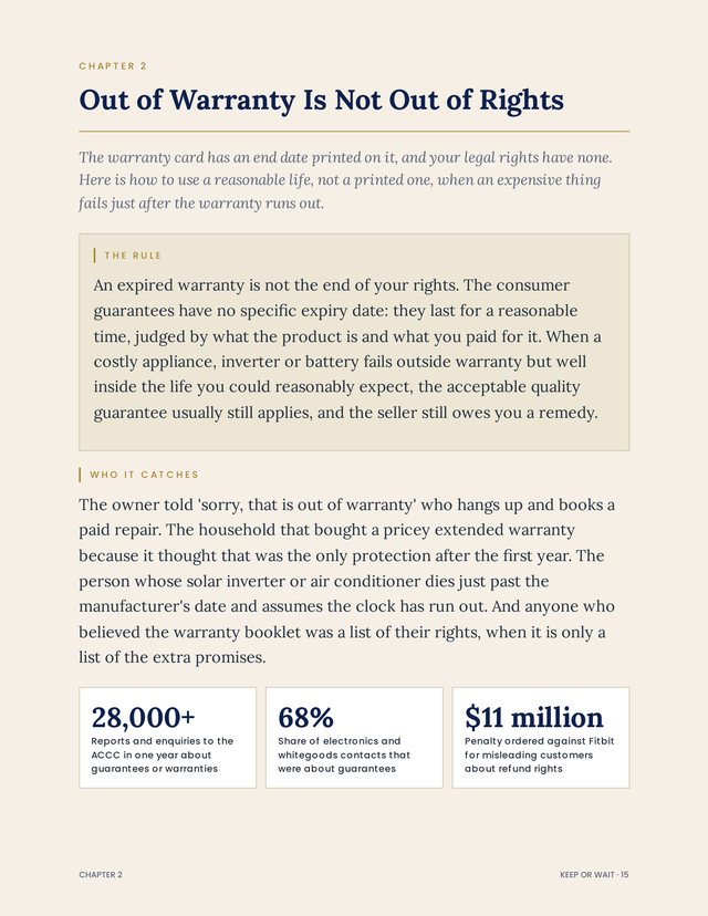 Opening page of chapter 2, Out of Warranty Is Not Out of Rights, with its rule box